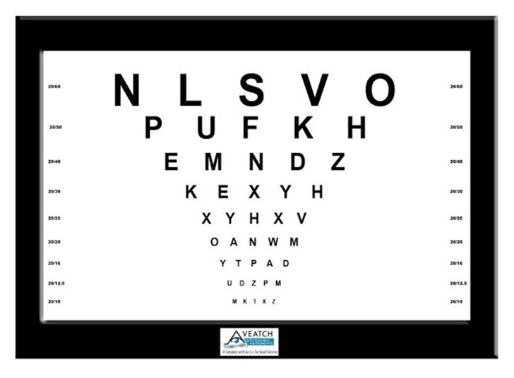 Charts Eye Visual Acuity 